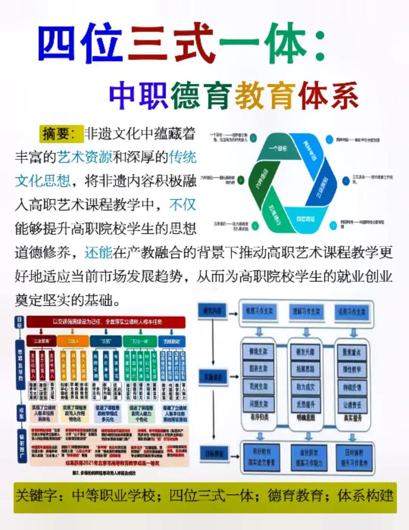 什么叫高职类专业 什么叫高职类专业
