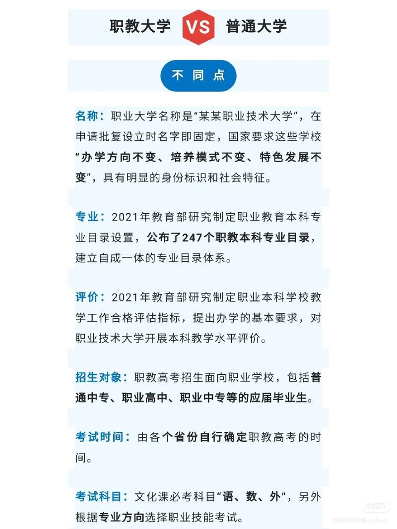 高等职业教育普通本科和普通本科有什么区别? 高等职业教育普通本科和普通本科有什么区别?